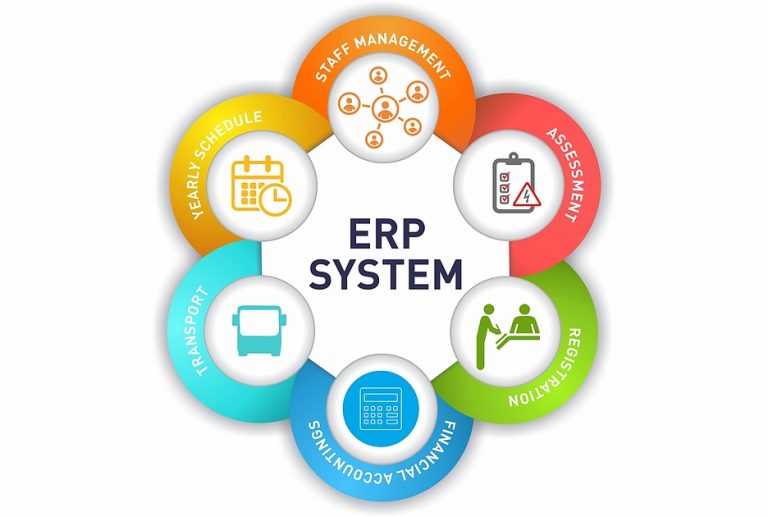 Чем отличается 1с упп от 1с erp